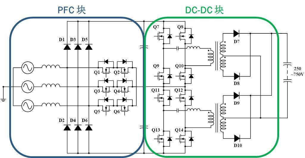 充电桩模块主要供应(图1)