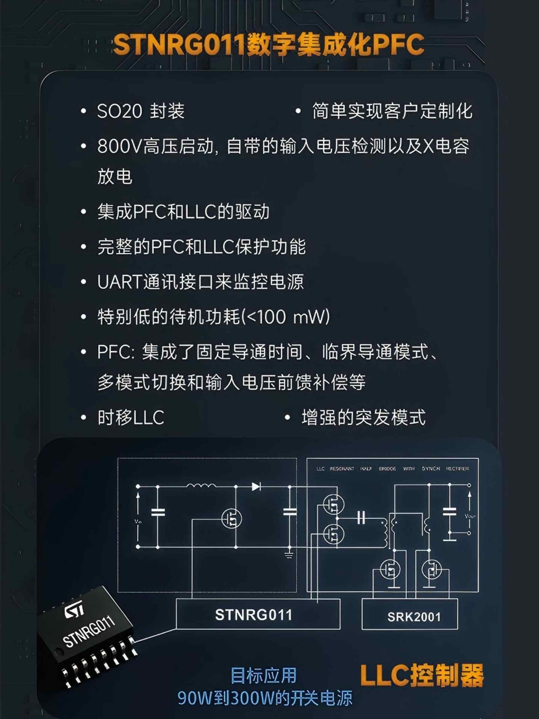 STNRG011 数字化PFC+LLC 一体PD电源解决方案(图2)