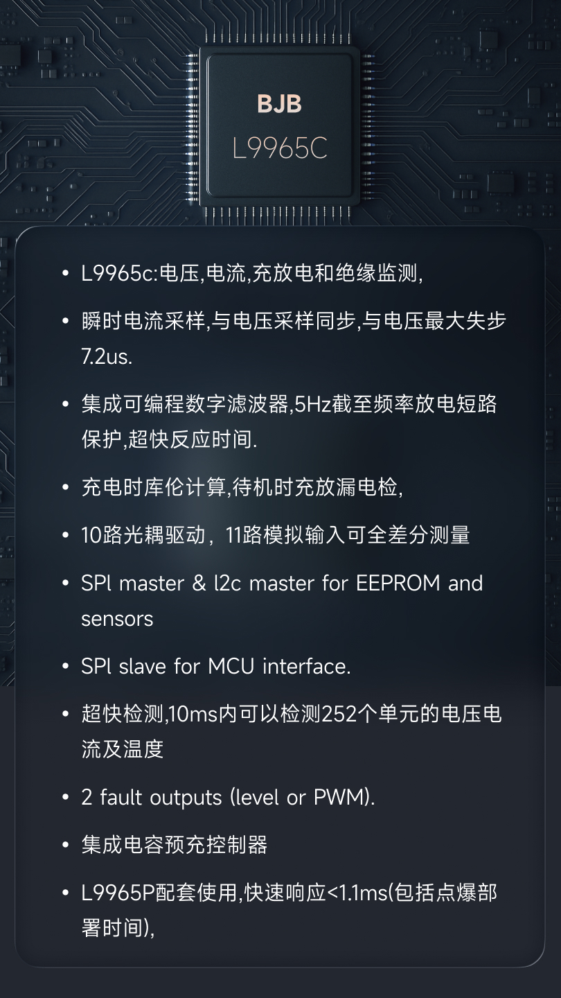 ST 汽车BMS爆款芯片推荐(图4)