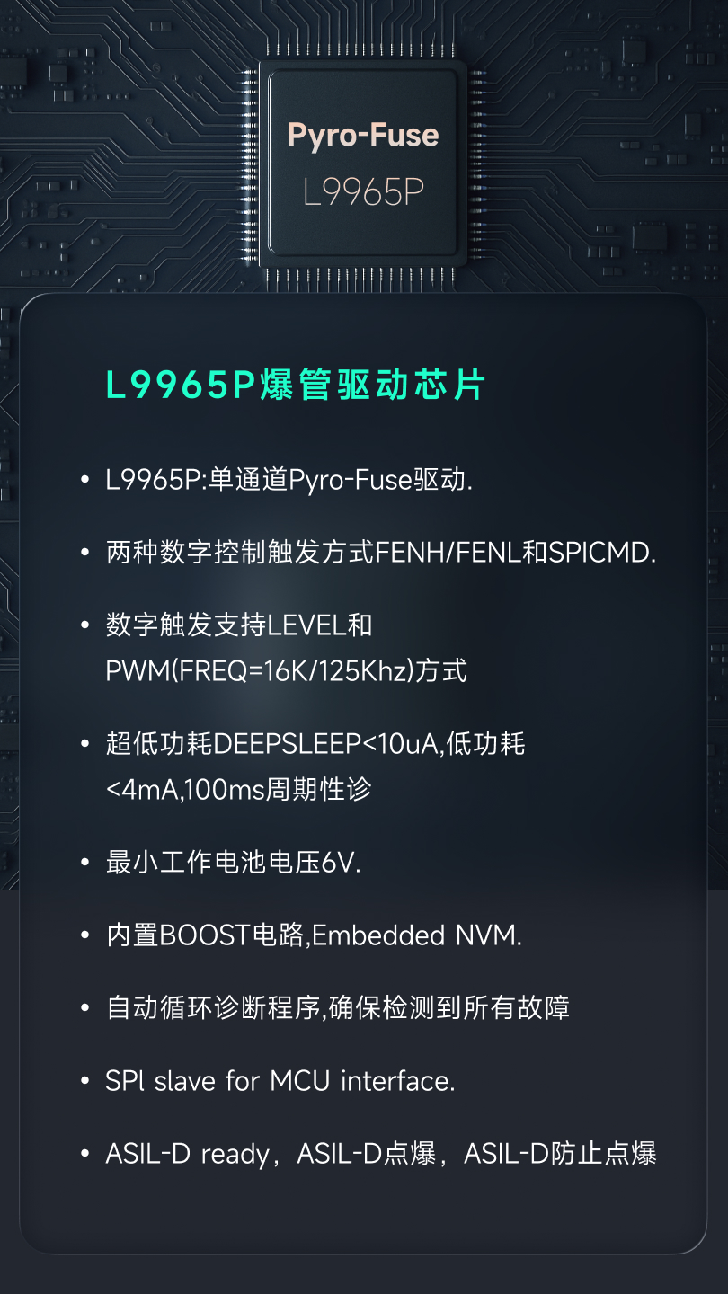 ST 汽车BMS爆款芯片推荐(图5)