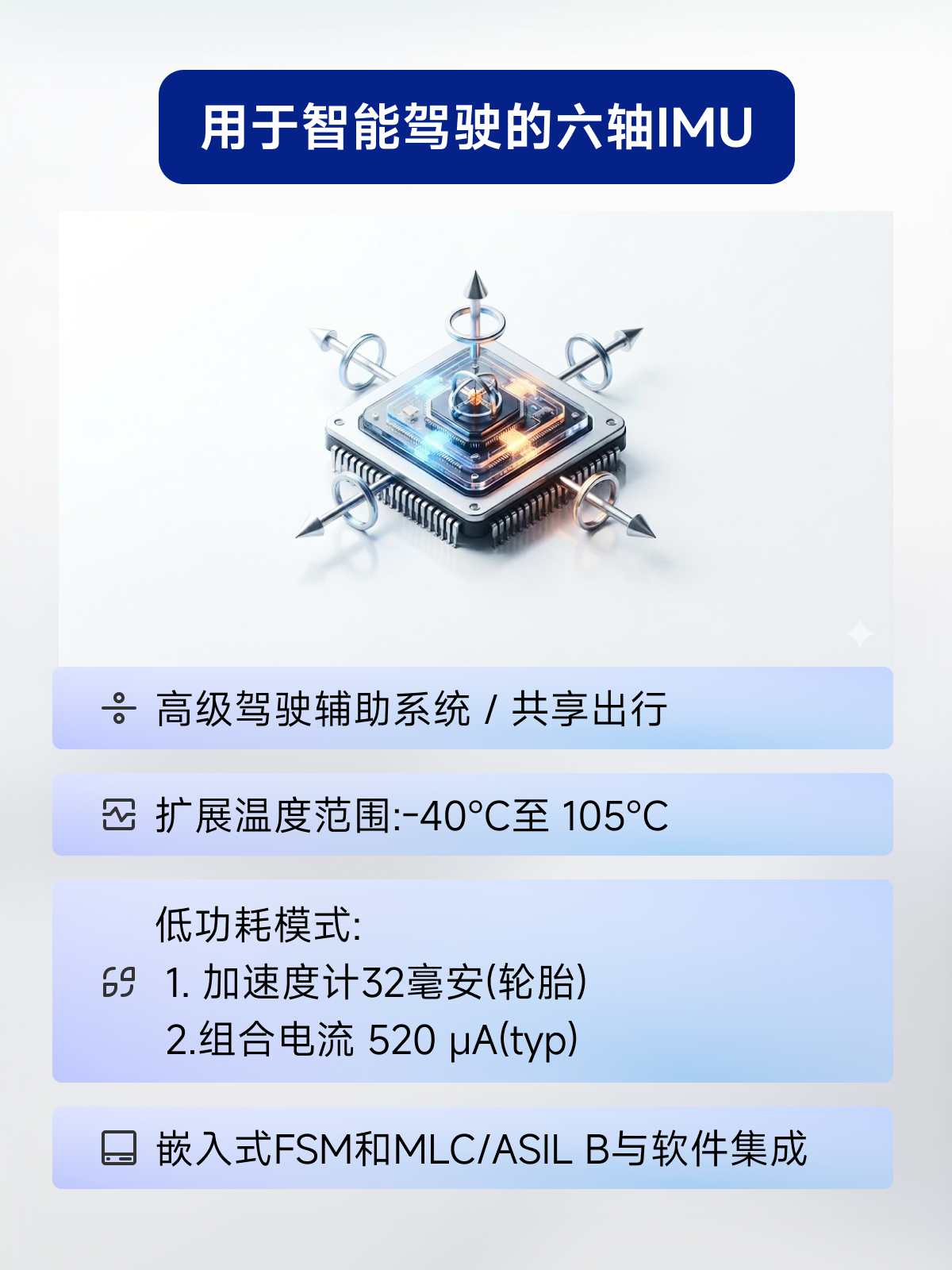 ST ASM330LHBTR 汽车爆款芯片(图4)